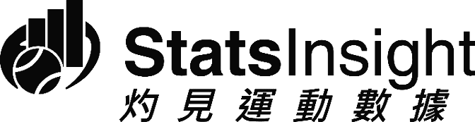 StatsInsight 灼見運動數據